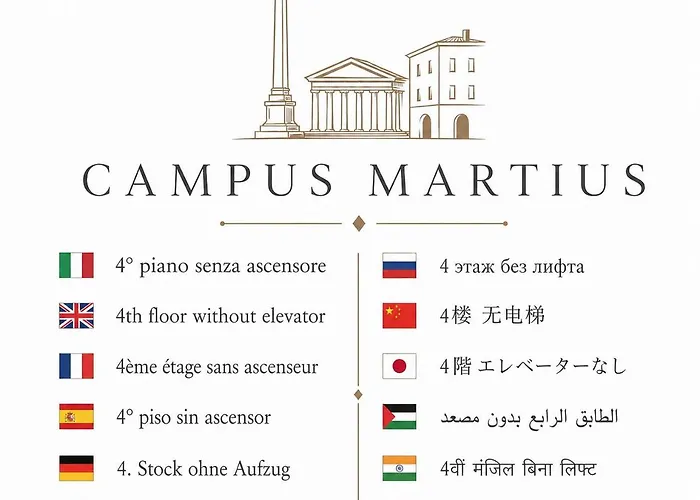 Campus Martius